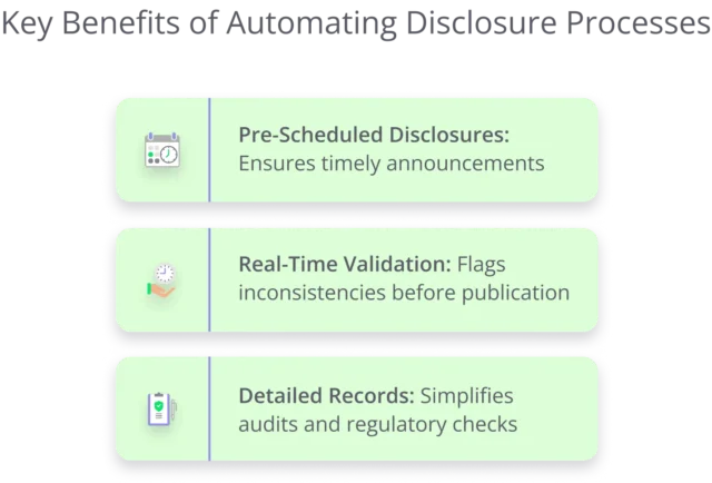 Key Benefits of Automating Disclosure Processes