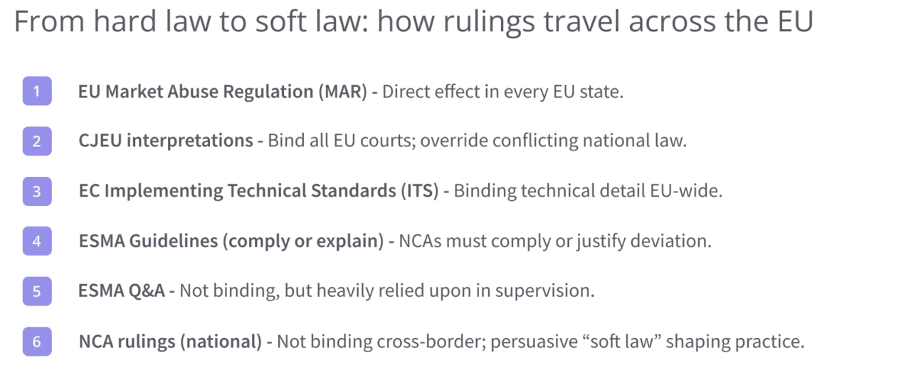 National rulings often have strong effects in other EU states